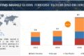 Battery Thermal Management System Market