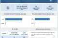 EV Platform Market