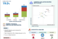 Ev Battery Testing Market