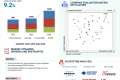 Superconducting Wire Market